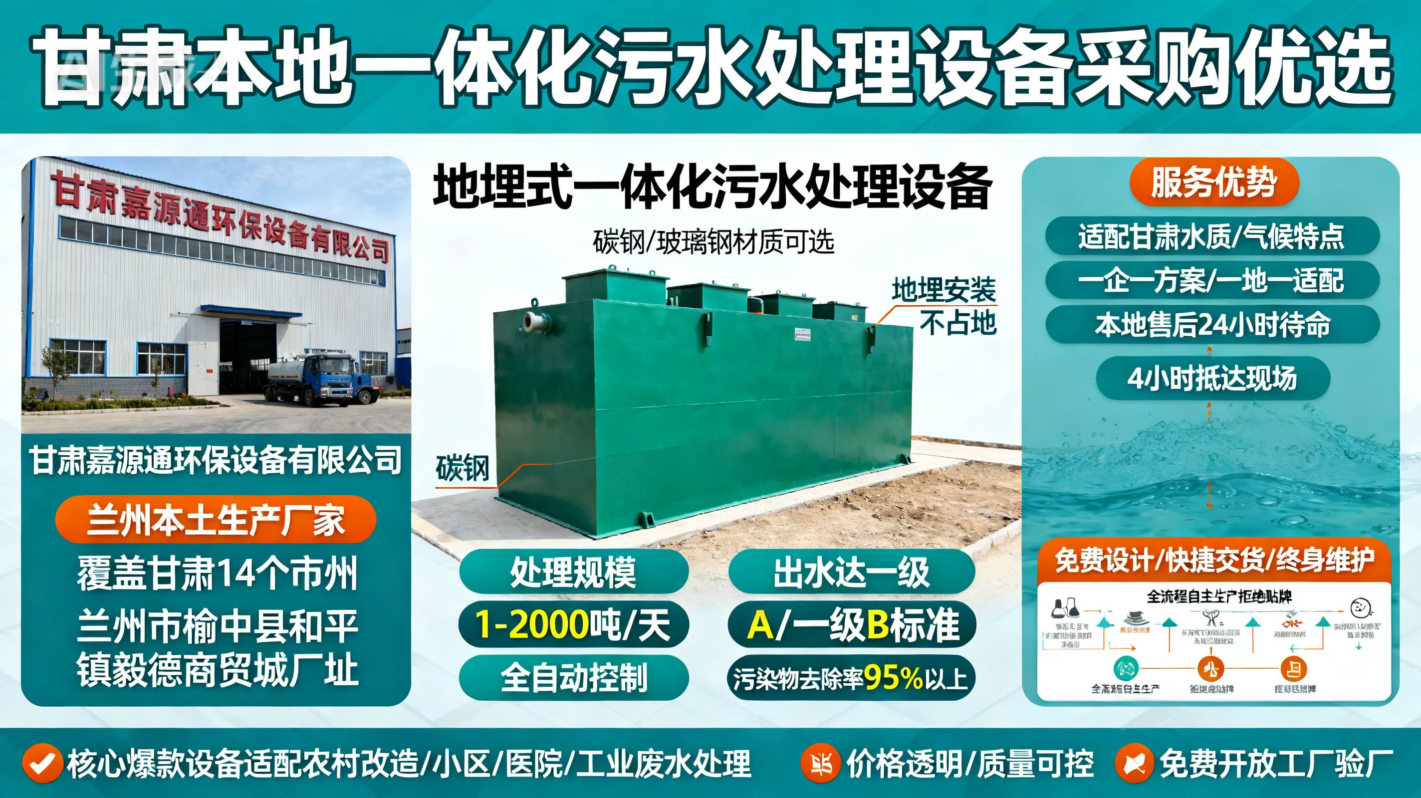 甘肃采购吉安一体化吉安污水处理设备_优先选本地生产厂家_直...式解决甘肃污水处理需求_选本地实体厂家_靠谱有保障.jpeg